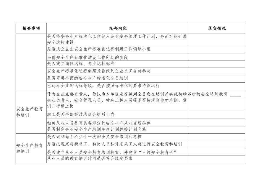 有关法律法规和文件精神贯彻落实情况表.docx_第2页