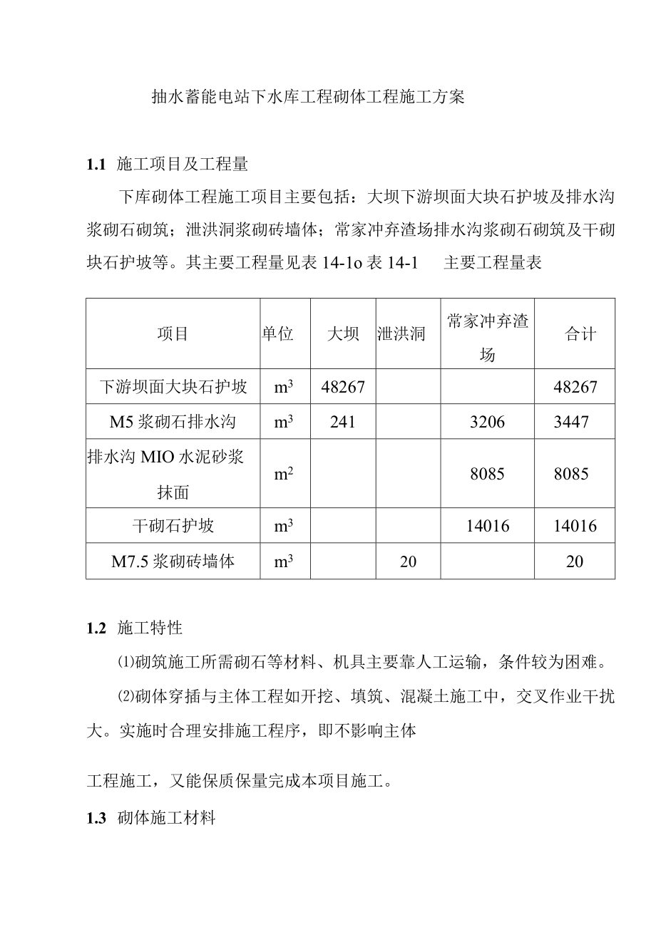 抽水蓄能电站下水库工程砌体工程施工方案.docx_第1页