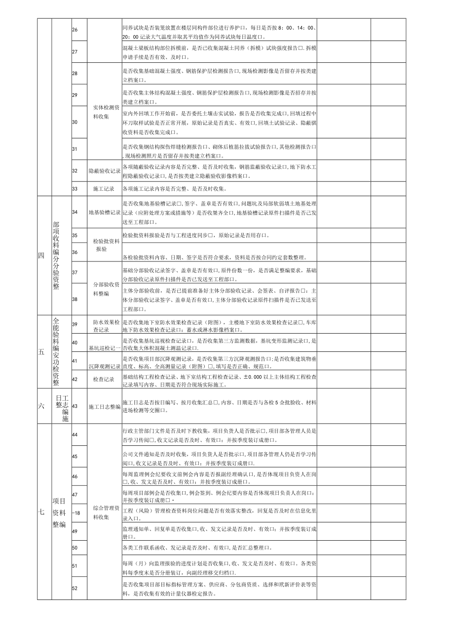 建筑施工主体封顶阶段施工资料检查表.docx_第2页