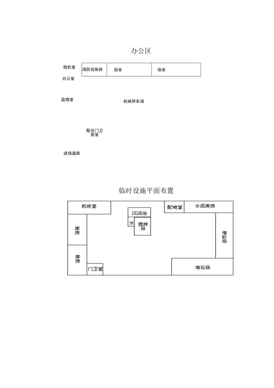 工业园场平道路及管网建设工程项目施工总平面图.docx_第3页