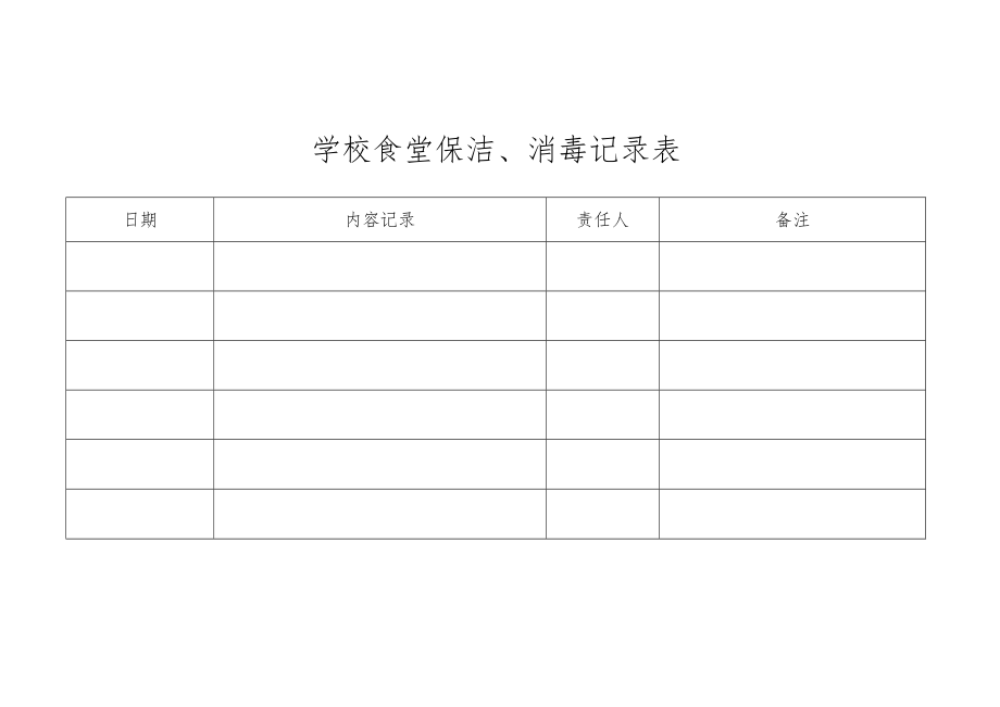 学校食堂保洁、消毒记录.docx_第2页