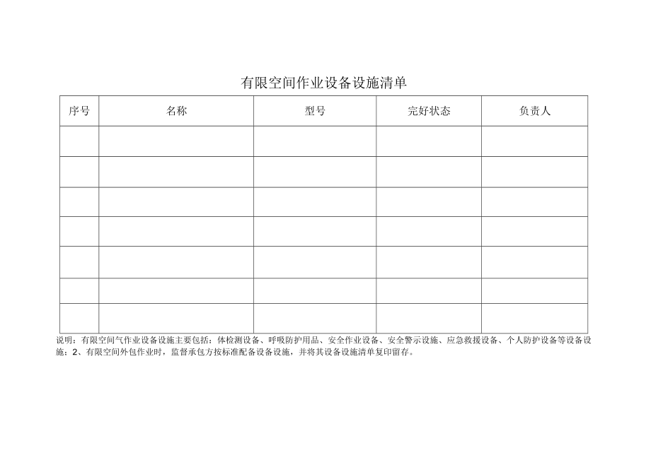 有限空间作业设备设施清单.docx_第1页