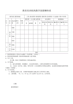 教育培训机构教学部薪酬体系.docx