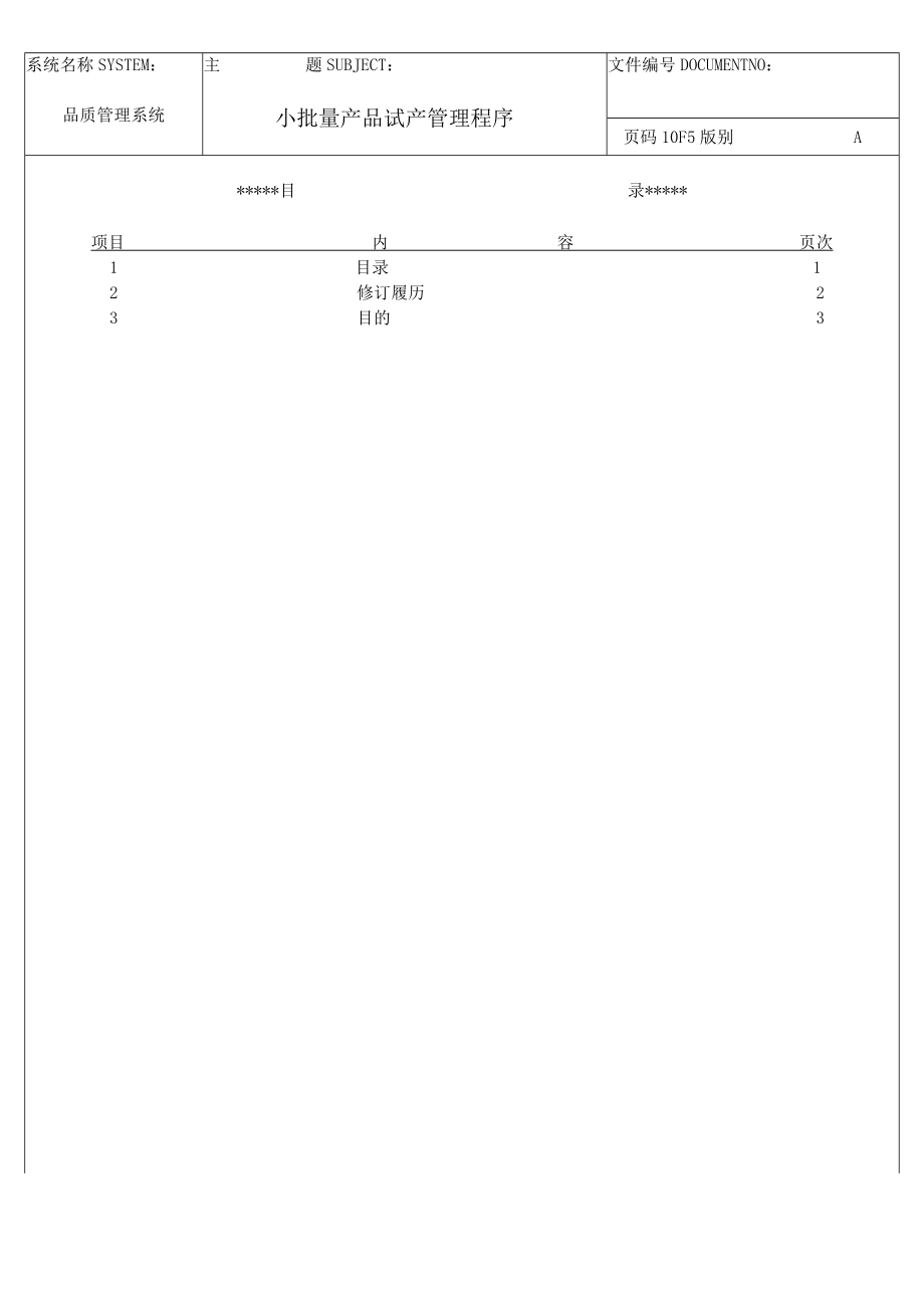 小批量产品试产管理程序.docx_第1页