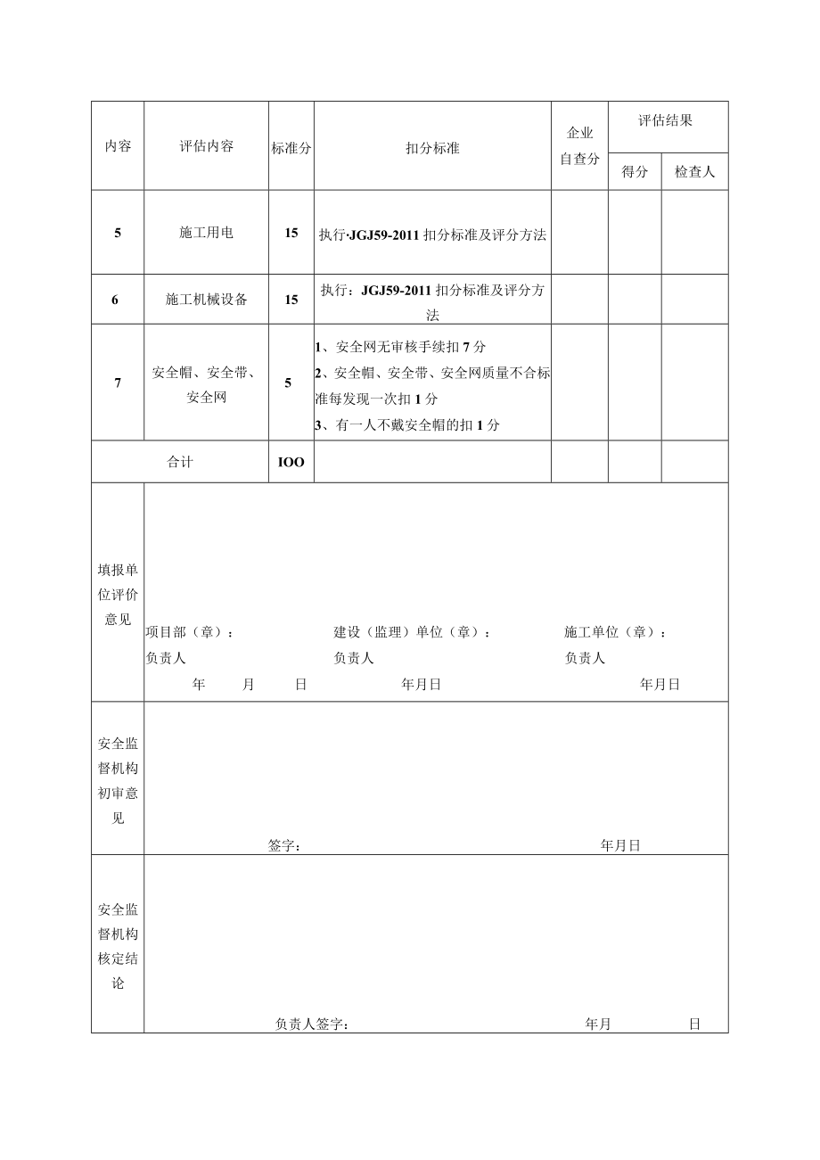 建筑工程安全达标评估表（基础施工阶段）.docx_第2页