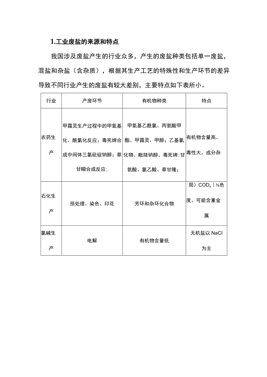 工业废盐、高含盐有机废水处理技术.docx_第2页