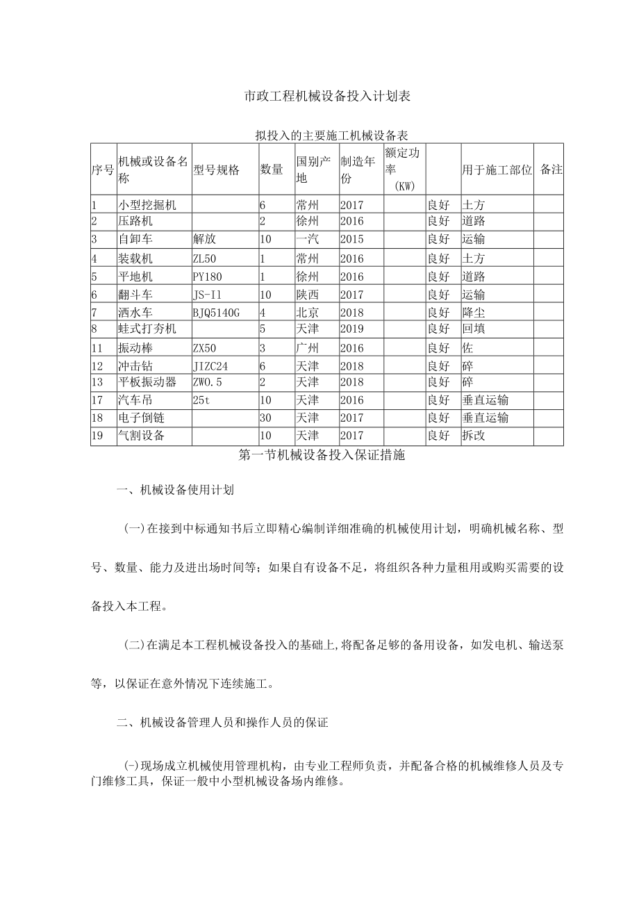 市政工程机械设备投入计划表.docx_第1页