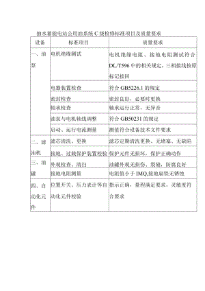 抽水蓄能电站公用油系统C级检修标准项目及质量要求.docx