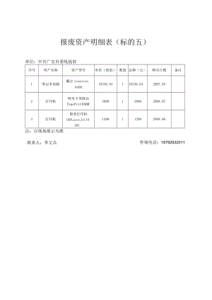 报废资产明细表（标的五）.docx