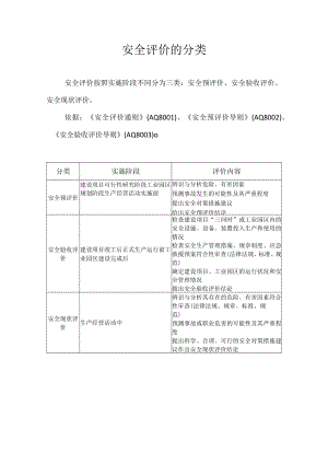 安全评价的3个分类.docx