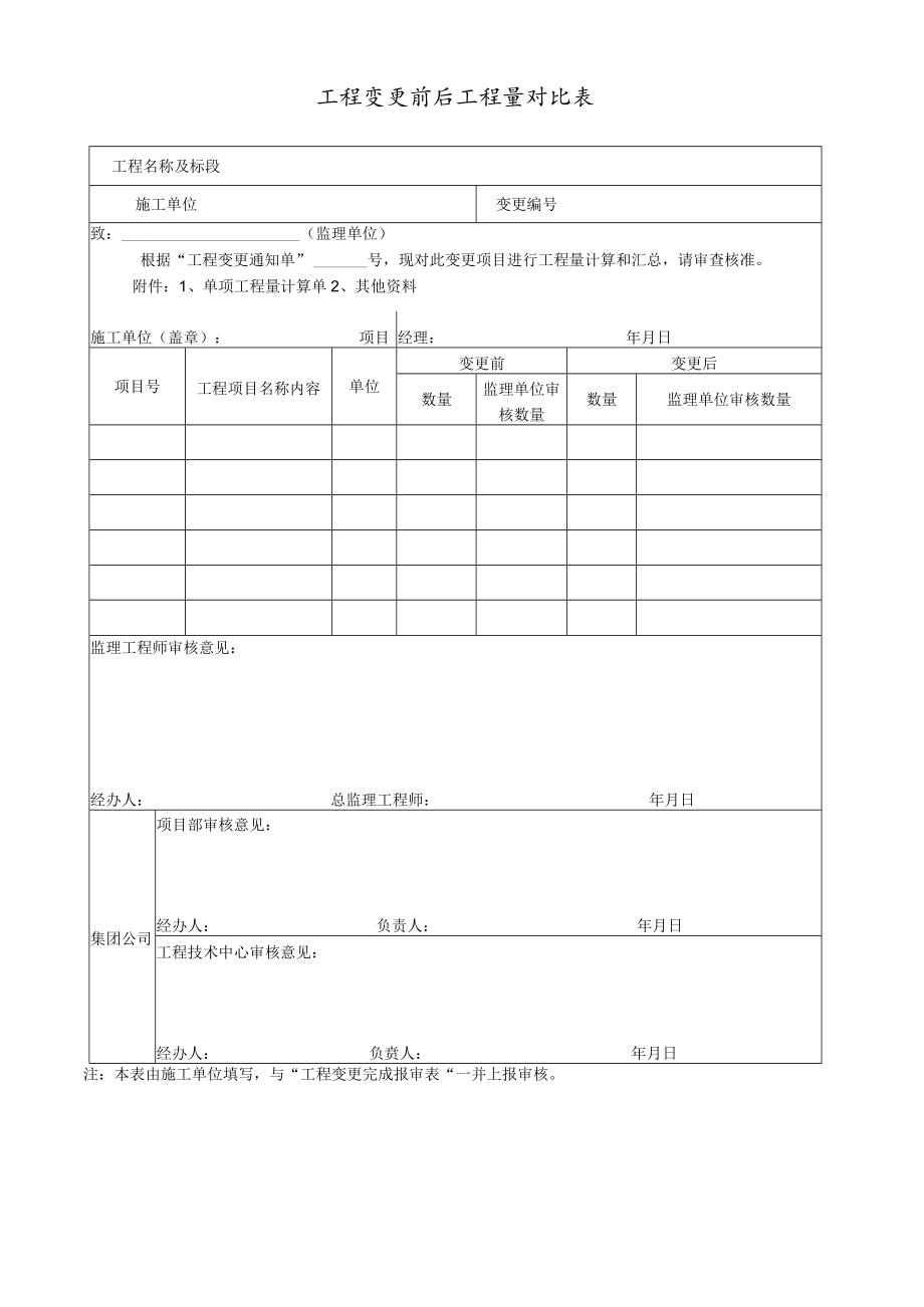 工程变更前后工程量对比表.docx_第1页