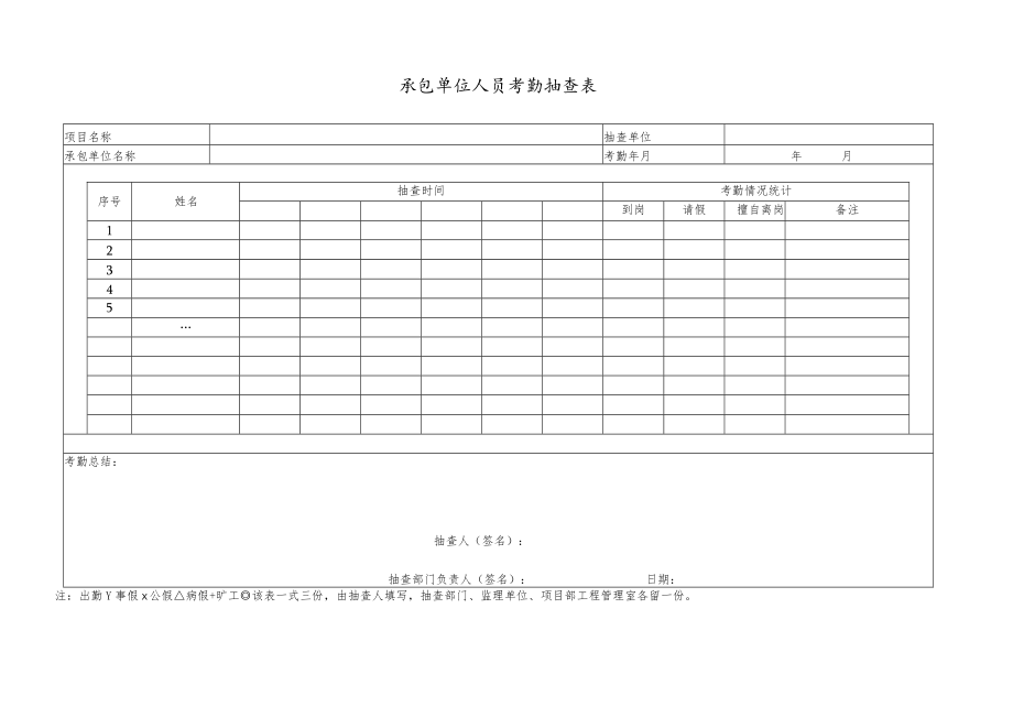 承包单位人员考勤抽查表.docx_第1页