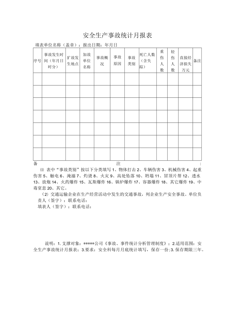 安全生产事故统计月报表.docx_第1页