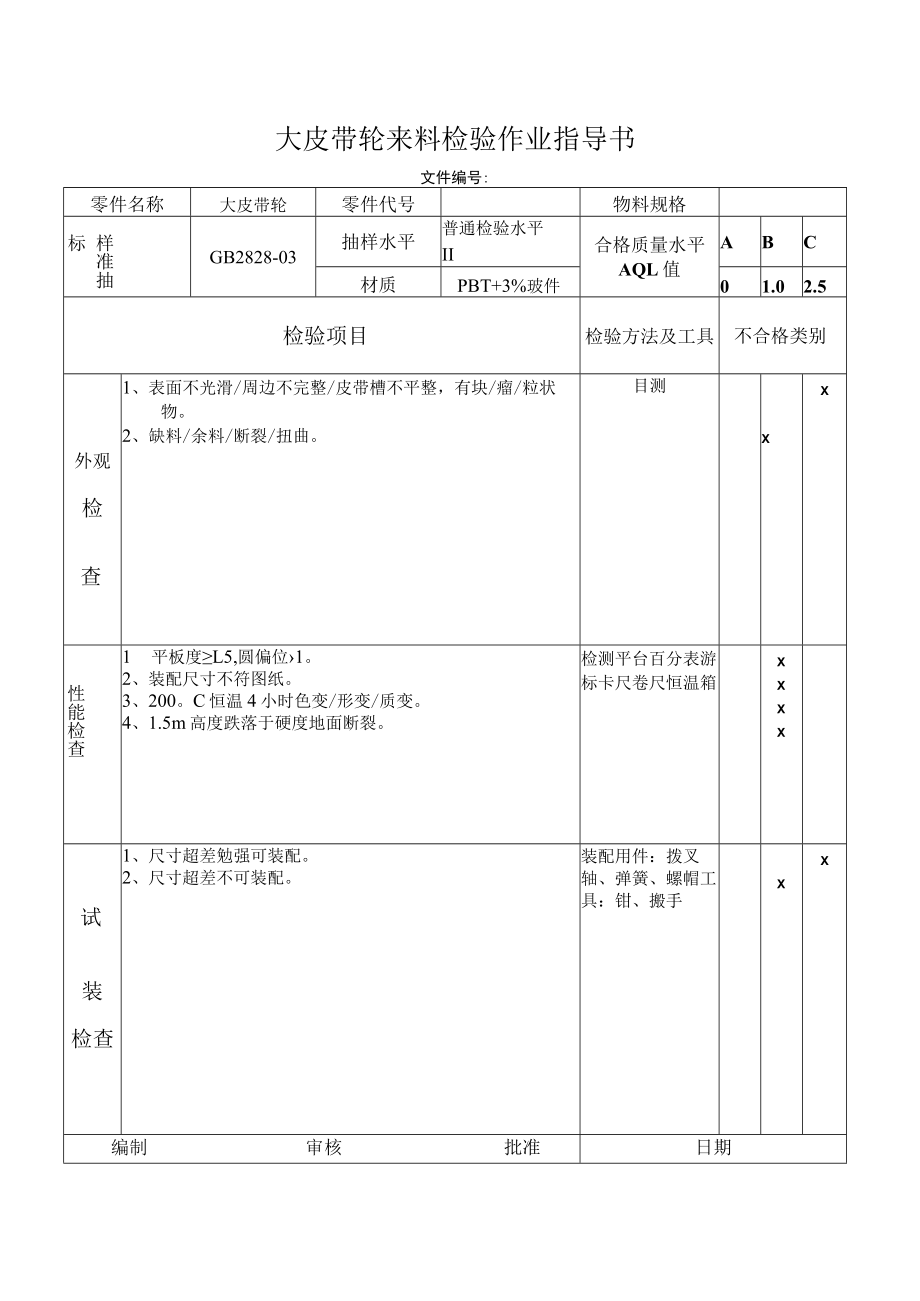 大皮带轮来料检验作业指导书.docx_第1页