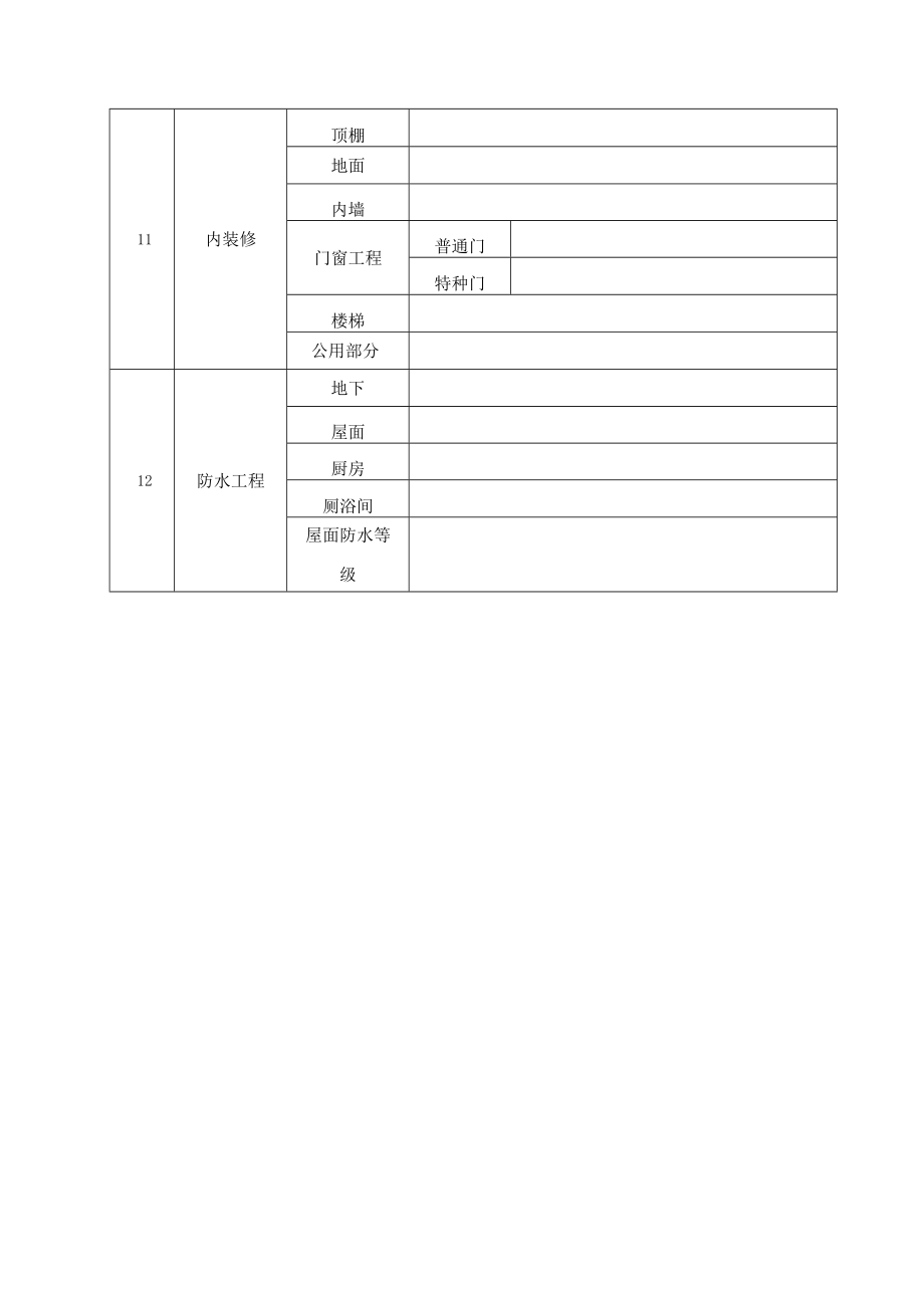 建筑设计概况表.docx_第2页