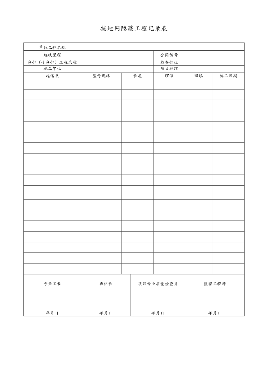 接地网隐蔽工程记录表.docx_第1页