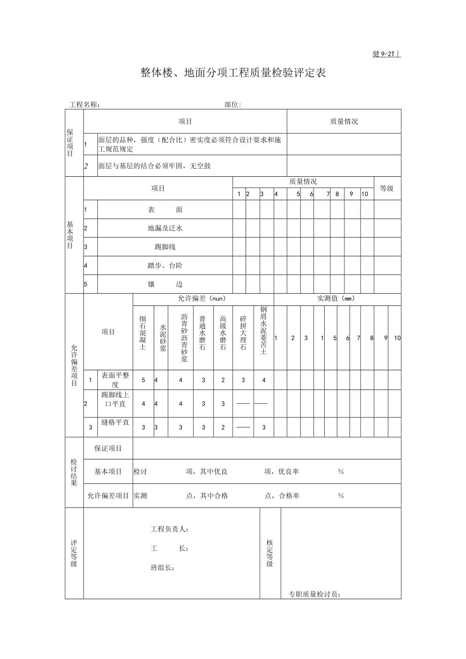 整体楼、地面分项工程质量检验评定表.docx_第1页