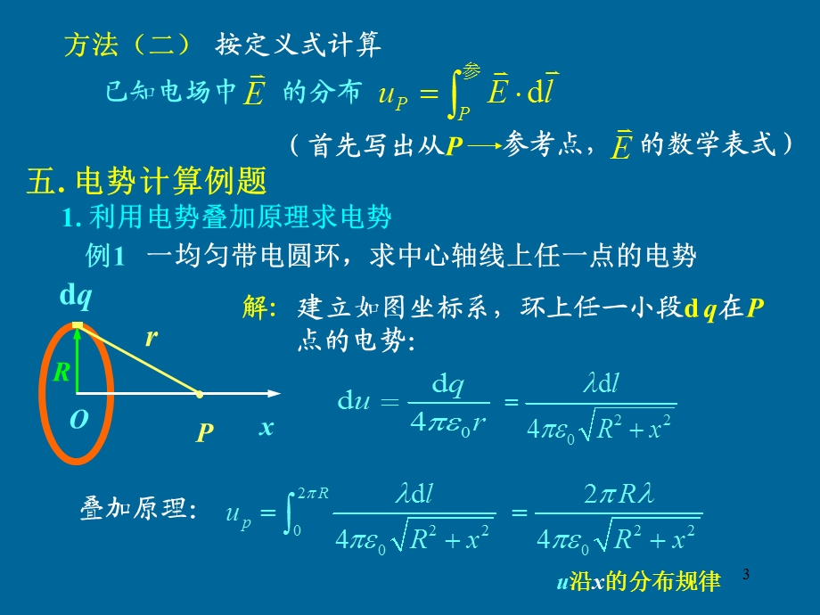 大学物理静电场(五).ppt_第3页