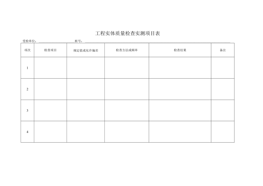 工程实体质量检查实测项目表.docx_第1页