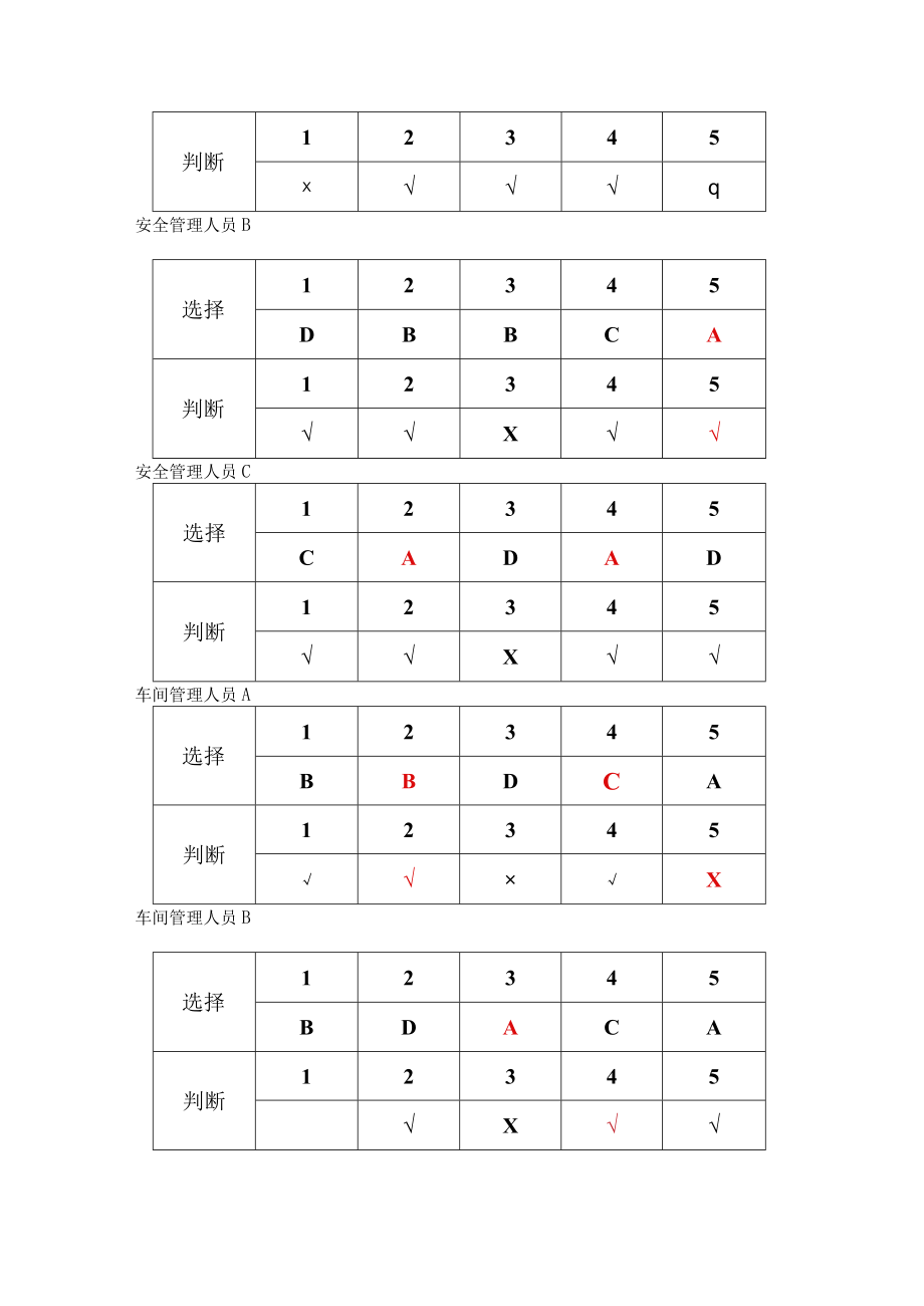 工贸安全管理人员考试题A卷安全试题及答案.docx_第3页