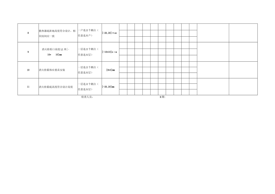 安装工程实测实量记录表.docx_第2页