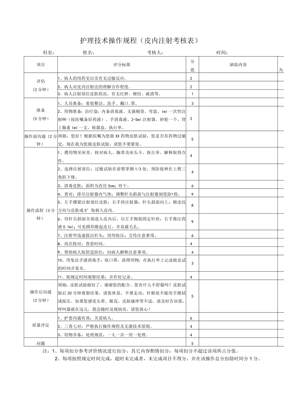 护理技术操作规程（皮内注射考核表）.docx_第1页