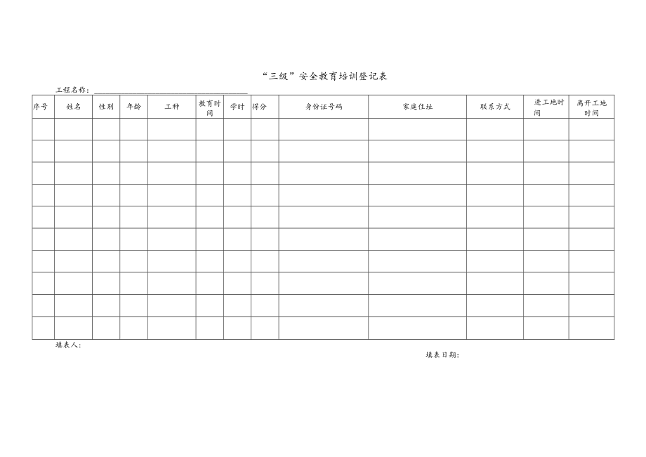 工人安全教育记录模板.docx_第1页