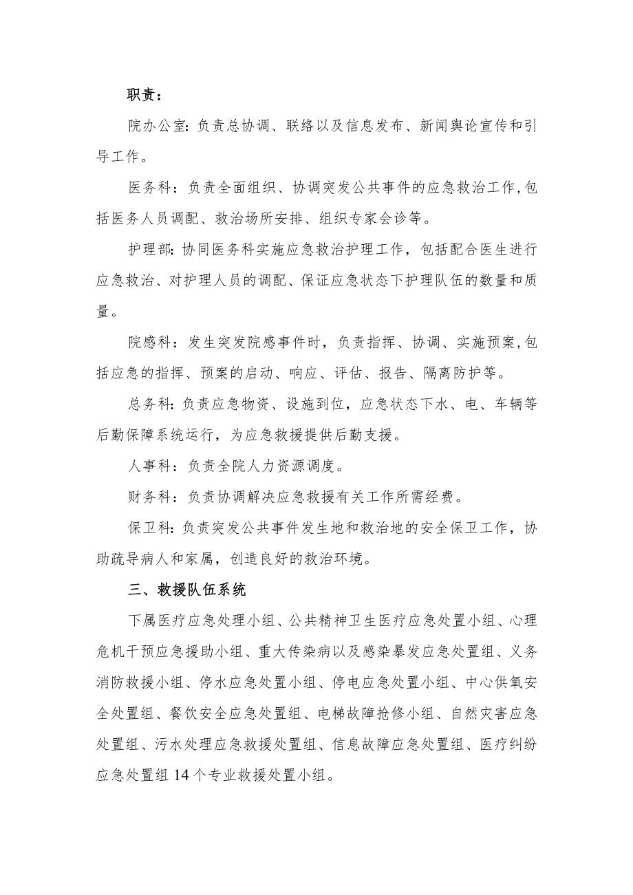 应急队伍垂直和水平关系图解析.docx_第2页