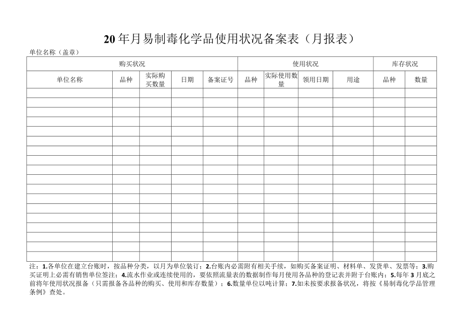 易制毒品年报表.docx_第1页