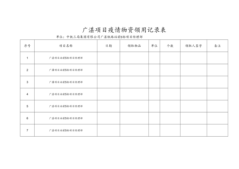 广湛项目疫情物资领用记录表（空表）.docx_第1页