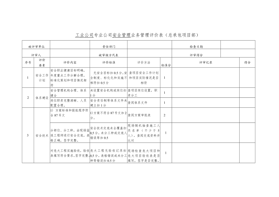 年中工业公司项目部管理评审表（总承包）.docx_第1页