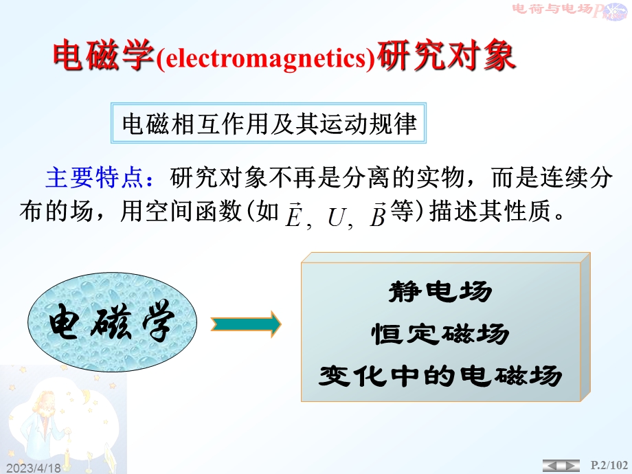 大学物理电磁学ppt.ppt_第2页