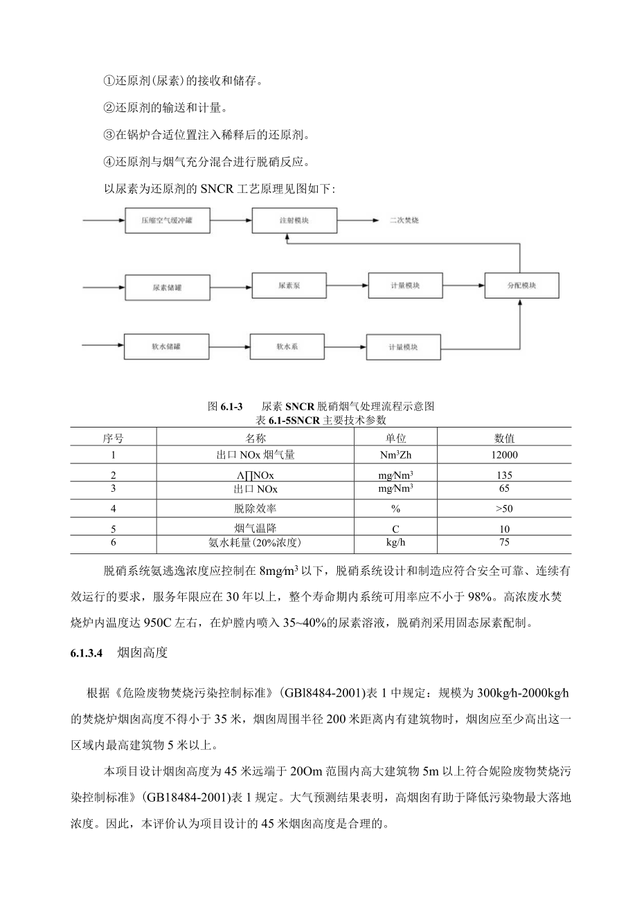 废水焚烧装置废气治理措施可行性分析.docx_第2页