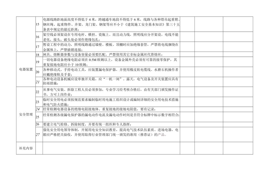 施工现场临时用电安全验收表.docx_第2页