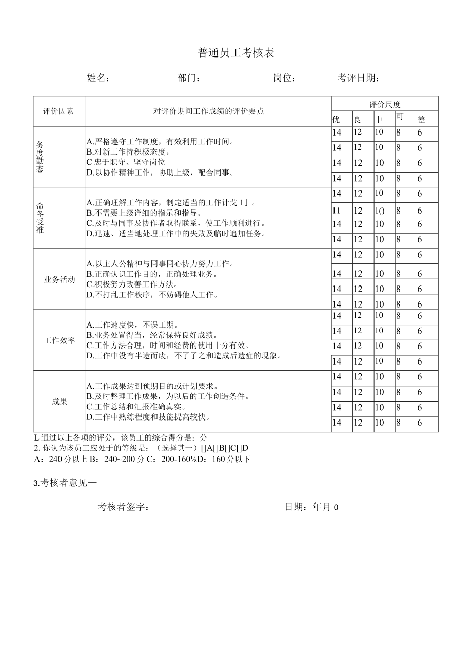 普通员工考核表2样板.docx_第1页