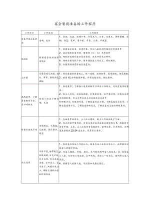 宴会餐前准备的工作程序.docx