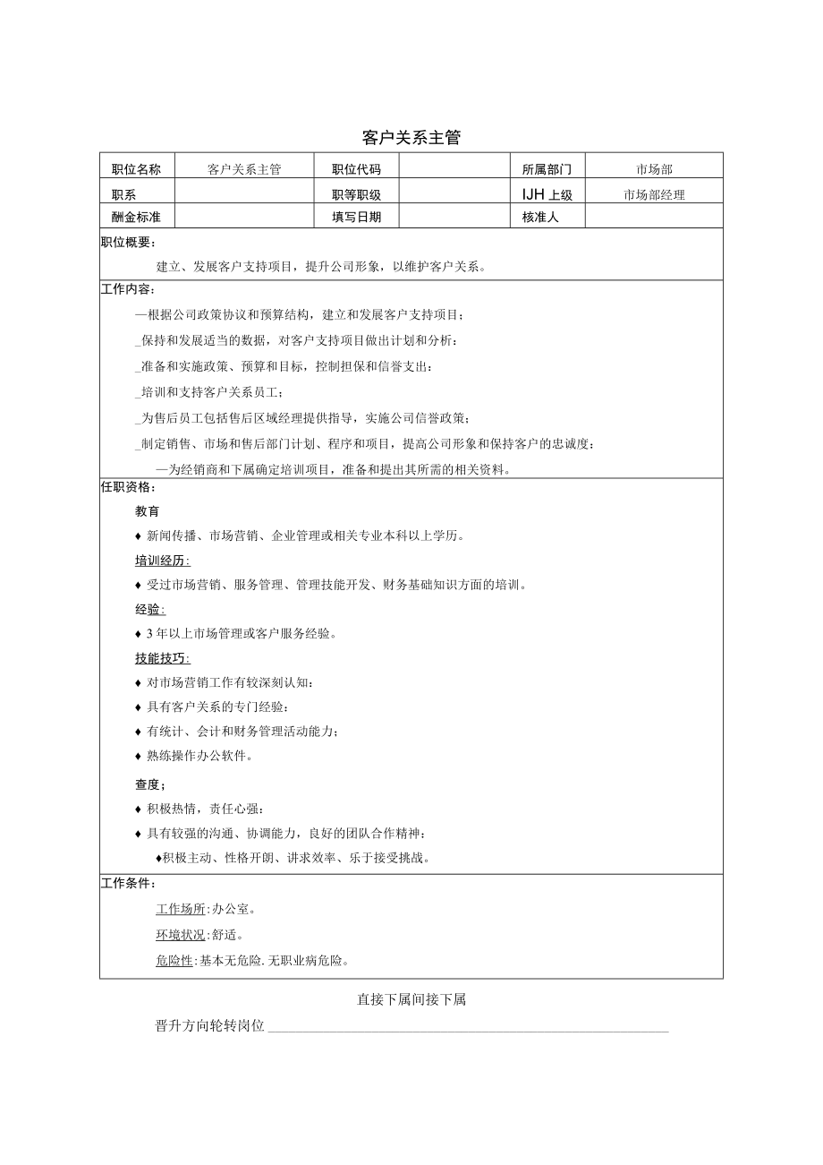 客户关系主管岗位职责说明.docx_第1页