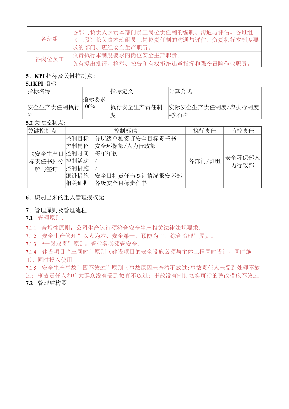 工程部安全生产责任制.docx_第2页