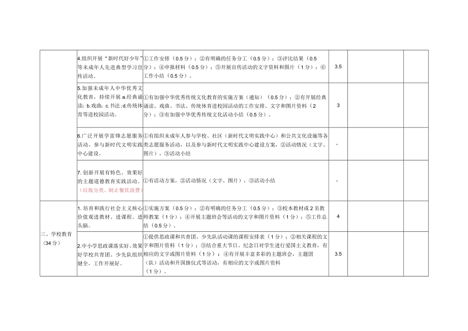 学校未成年人思想道德建设工作资料目录.docx_第2页