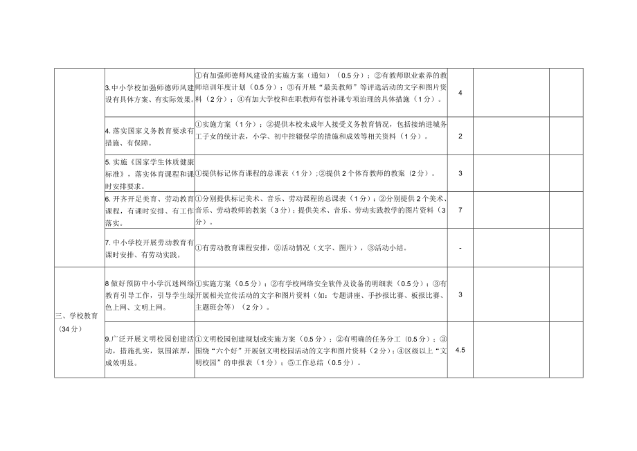 学校未成年人思想道德建设工作资料目录.docx_第3页