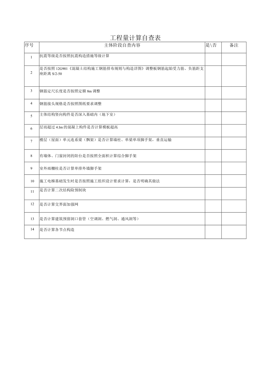 建筑施工主体阶段工程量计算自查表.docx_第1页