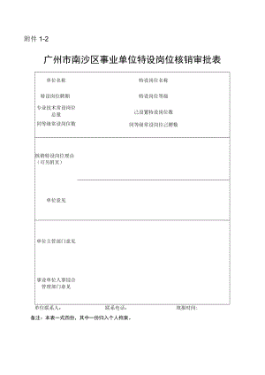 广州市南沙区事业单位特设岗位核销审批表.docx