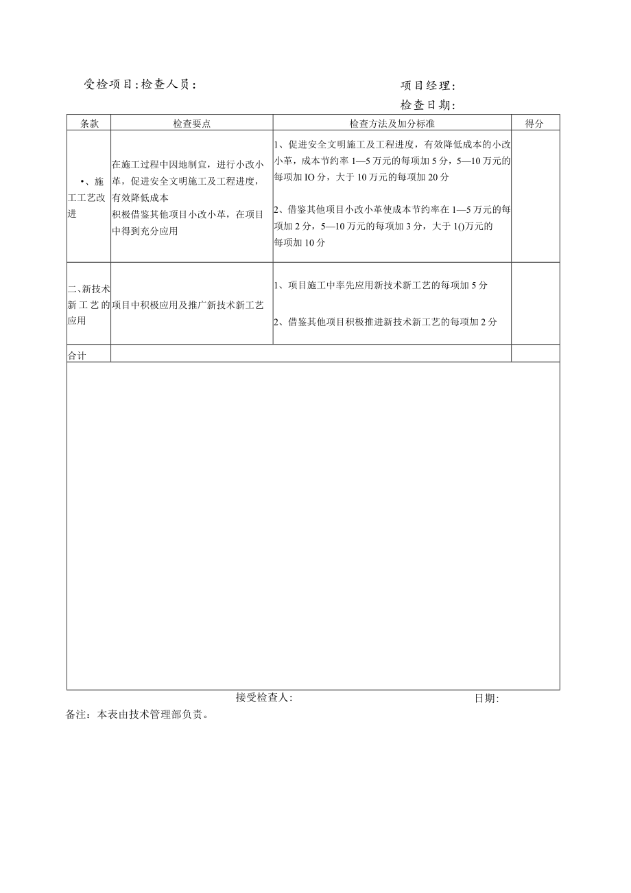 新技术新工艺应用检查考核表（加分项）.docx_第1页