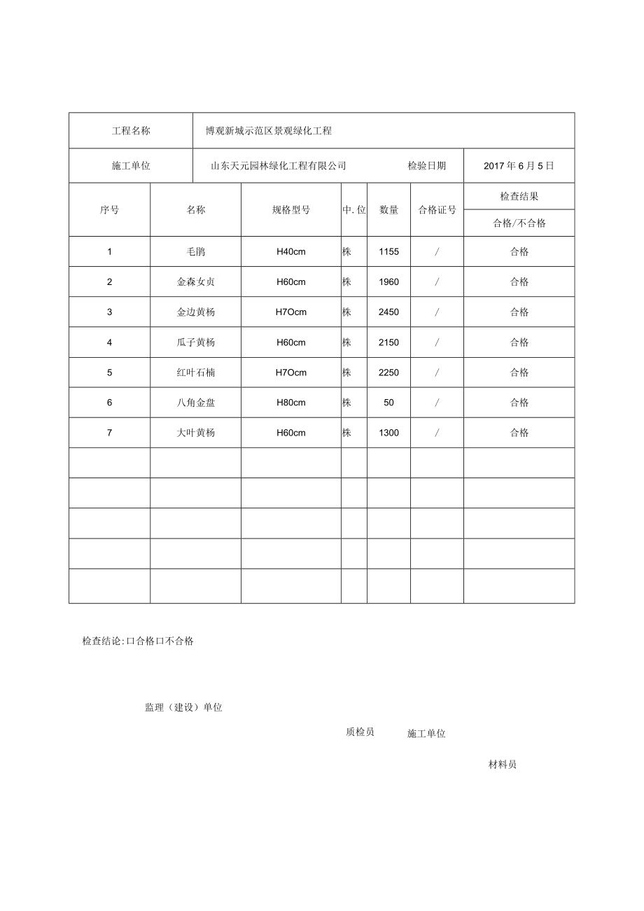 工程材料报审表6.5.docx_第2页