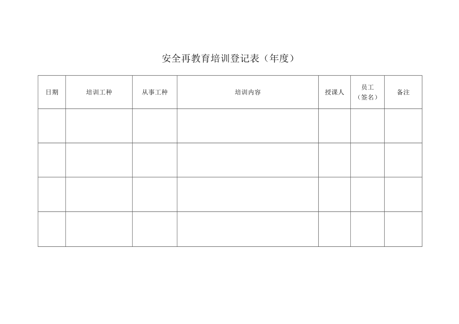 安全教育培训相关表格.docx_第3页