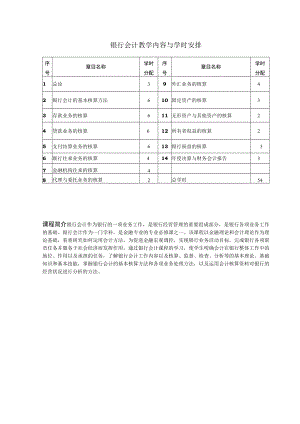 志学红-银行会计（第四版）银行会计第四版大纲.docx