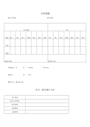 工时周报表（模板）.docx