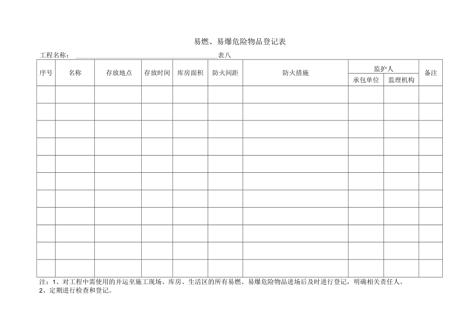 易燃、易爆危险物品登记表.docx_第1页