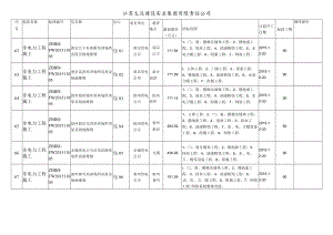 报名记录技术标用.docx