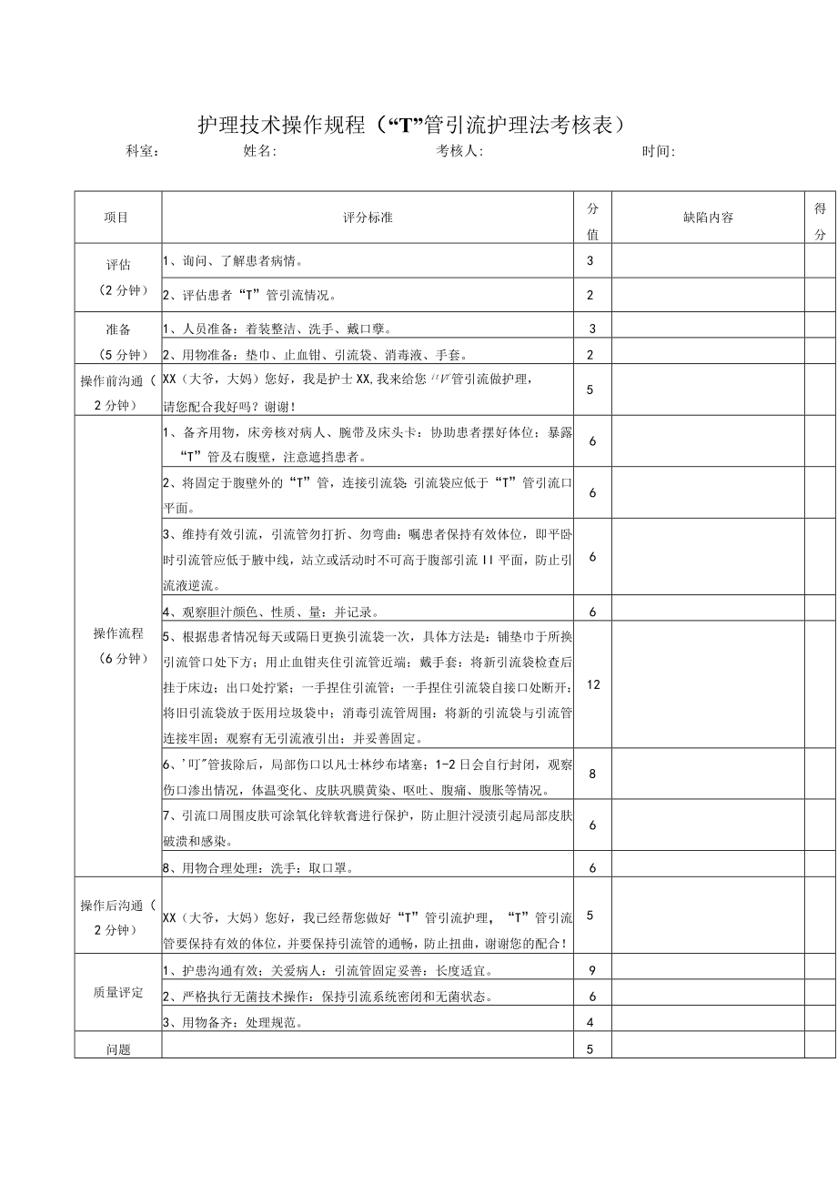 护理技术操作规程（“T”管引流护理法考核表）.docx_第1页